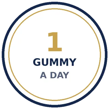 1 gummy a day